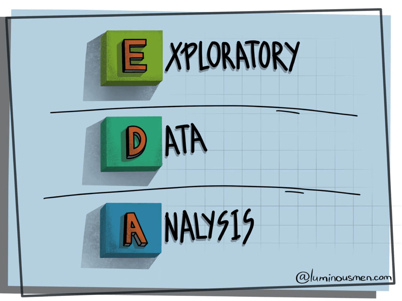 Analisis Dan Eksplorasi Data ThesionMS Exploratory Data Analysis 