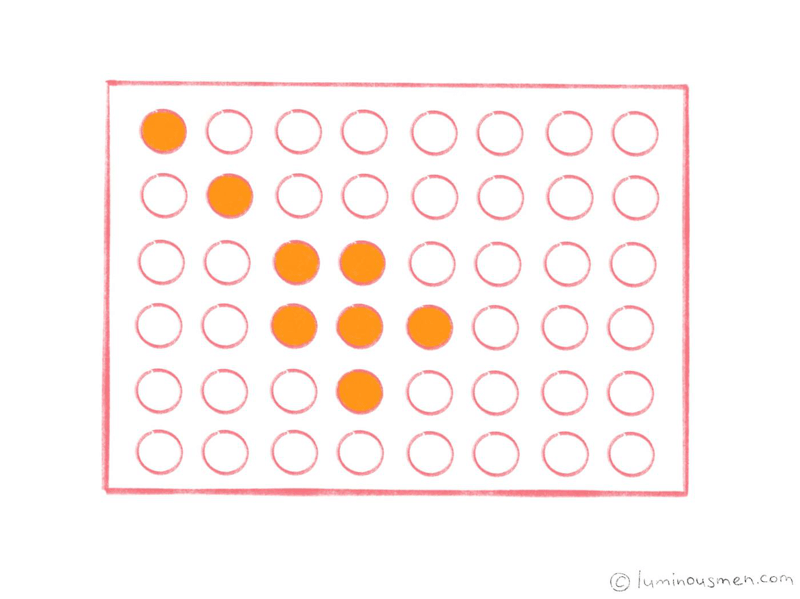 methods sampling data science Limit Theorem Central sampling Data Science. and The