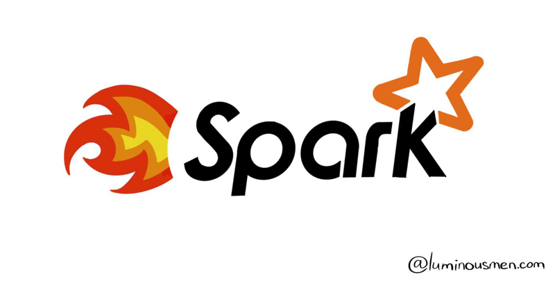 Spark core concepts explained